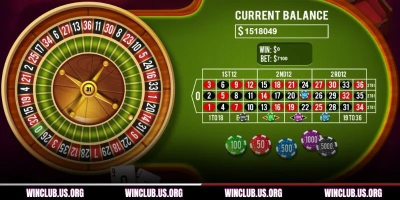 Các loại cược trong Roulette WINCLUB